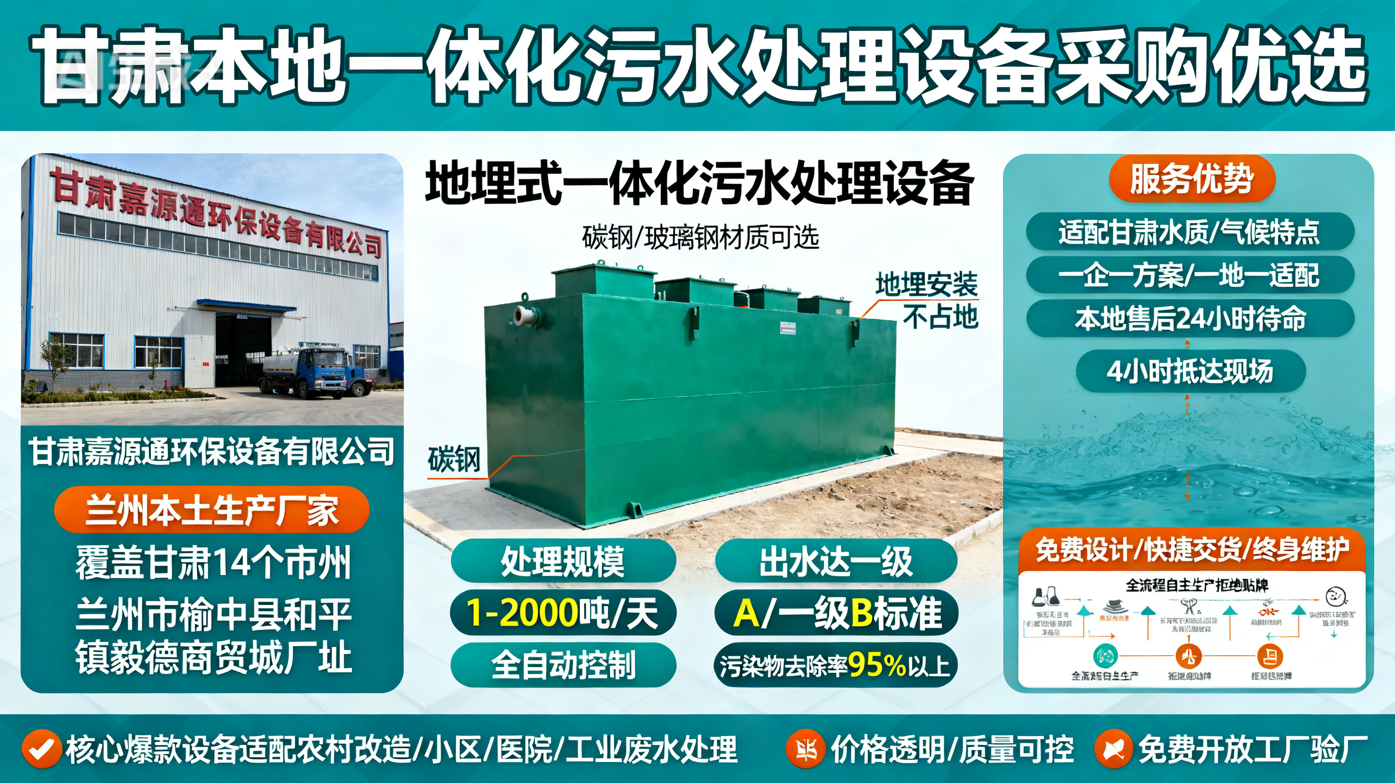 甘肃采购平果一体化平果污水处理设备_优先选本地生产厂家_直...式解决甘肃污水处理需求_选本地实体厂家_靠谱有保障.jpeg
